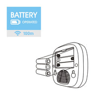 將圖片載入圖庫檢視器 hopewell 100米強力無線呼喚門鈴 ( 電池式 ) | 老人呼叫鐘, 叫人鐘 | HOHOLIFE好好生活